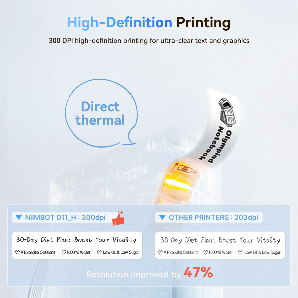 NIIMBOT - D11_H 300dpi Bluetooth Label Printer Incl Label Roll