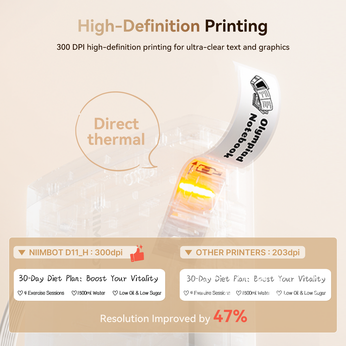 NIIMBOT - D11_H 300dpi Bluetooth Label Printer Incl Label Roll
