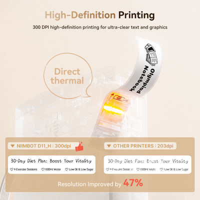 NIIMBOT - D11_H 300dpi Bluetooth Label Printer Incl Label Roll