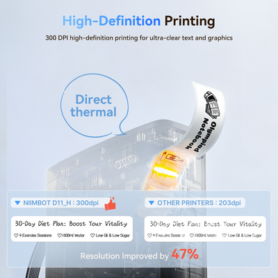 NIIMBOT - D11_H 300dpi Bluetooth Label Printer Incl Label Roll