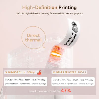 NIIMBOT - D11_H 300dpi Bluetooth Label Printer Incl Label Roll